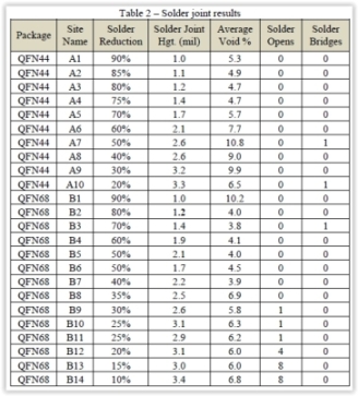 Gumpert-Table2.JPG