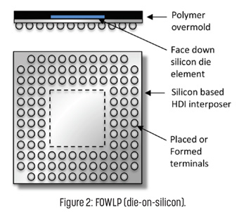 Solberg_fig2_0520.jpg