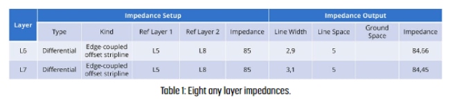 C_Elmatica_Nov_Table1.jpg