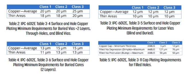 C_Elmatica_Nov_Table2-5.jpg