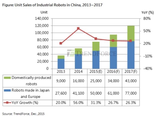 Industrial_Robots.JPG