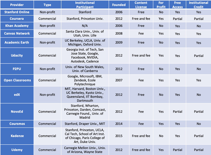 Happy_distance_learning_table_2.jpg