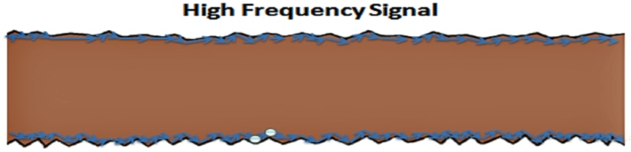 DFM 101 PCB Materials I Connect007