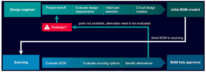 Siemens_June_Fig4_cap.jpg